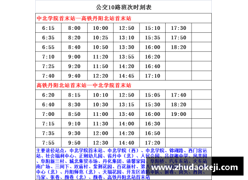 黑山现役球员名单及其最新状态