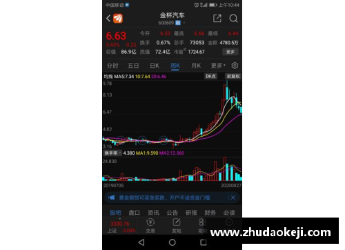 火狐电竞湘股年报季⑤｜金杯电工营收净利创新高未来_进一步聚焦线