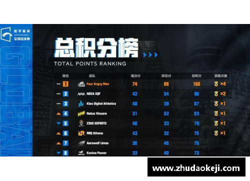 火狐电竞多特蒙德险平汉堡，稳固积分榜领先优势