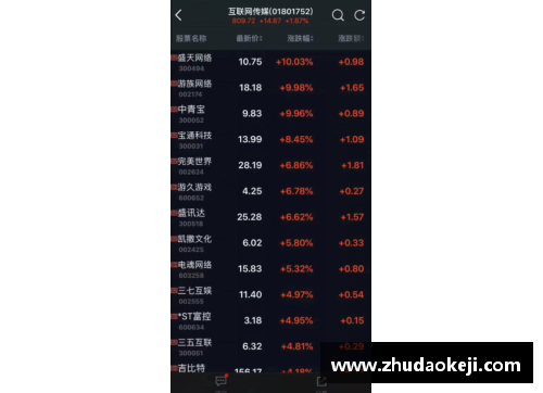 火狐电竞交易截止日的挑战与机遇：各支球队的补强策略分析 - 副本