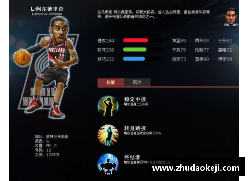NBA推射：篮球明星、战术分析与赛季回顾 - 副本